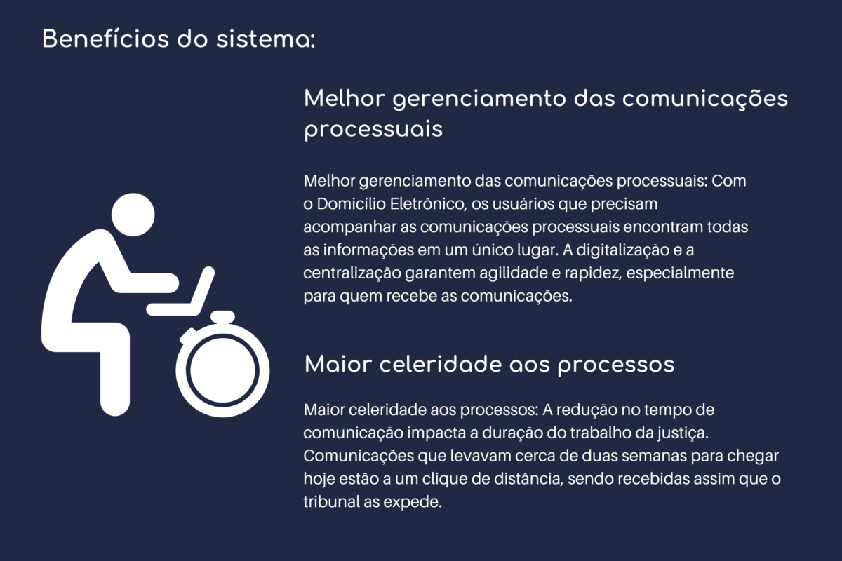 Beneficios do DJE 1